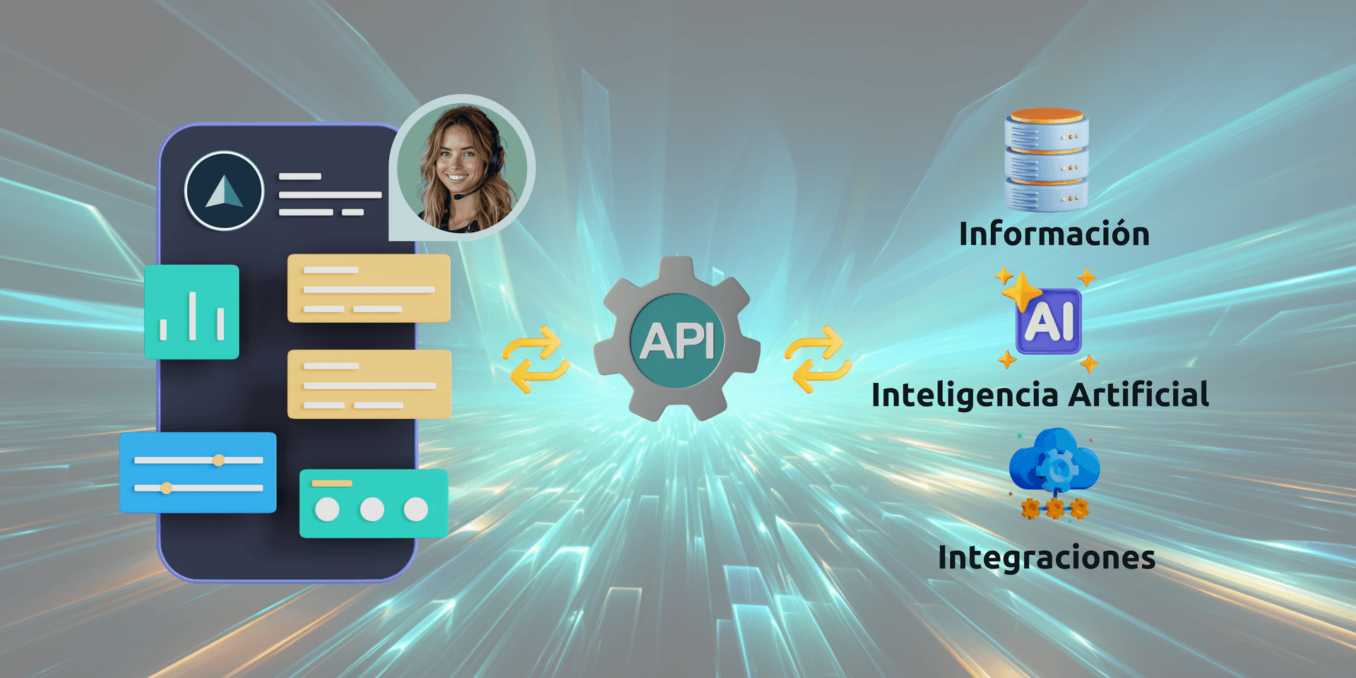 Automatización Automatización